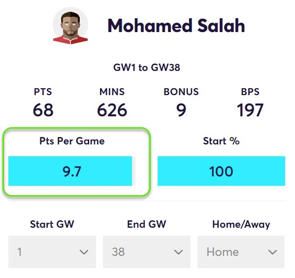 gw17top5salah