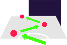 An icon depicting a football pitch with arrows and dots representing player movements and strategies in Fantasy Premier League. The green arrows and red dots illustrate tactical planning and positioning for optimal FPL performance.